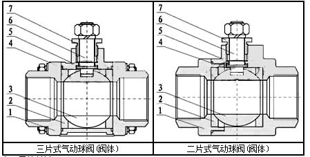 三片式氣動球閥Q611F結構圖紙 三片式氣動球閥Q611F結構圖紙