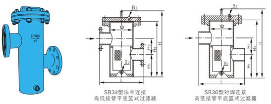 SBL34ߵͻ@ʽ^VY(ji)(gu)D