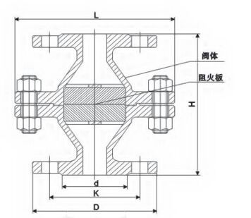 GYW-1管道阻火器結構圖紙 GYW-1管道阻火器結構圖紙